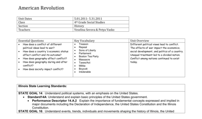 The story of us revolution answers