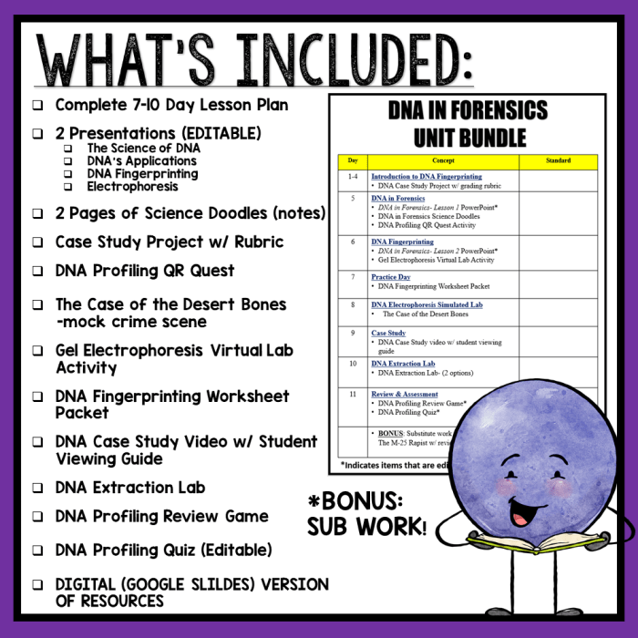 Dna profiling virtual labs answer key