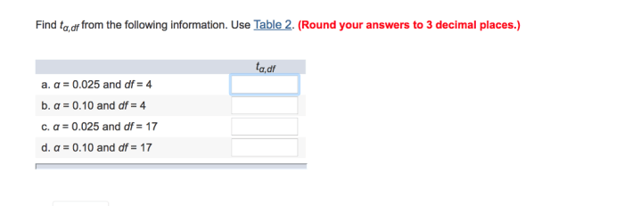 Dft chegg problem following compute length finite solved even sequences transcribed text been show has