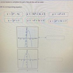 Quadratic graph function match each its