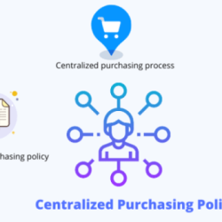 What is the difference between centralized and decentralized purchasing